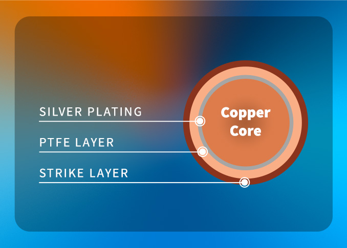 Strike Layer